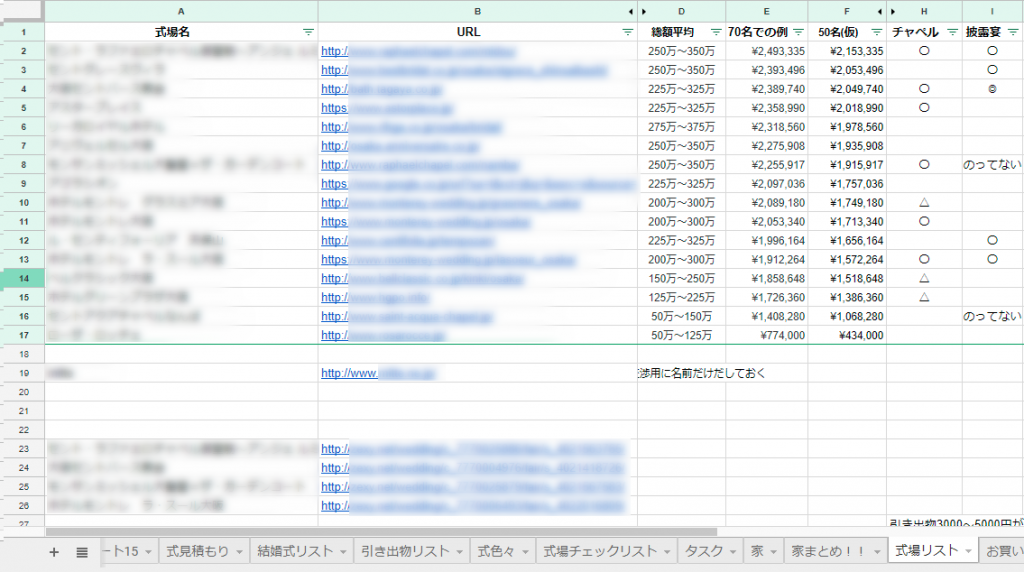 経験者が絶対にオススメしたい 結婚式準備にはgoogleスプレッドシートを使うべき タソの気ママ日記